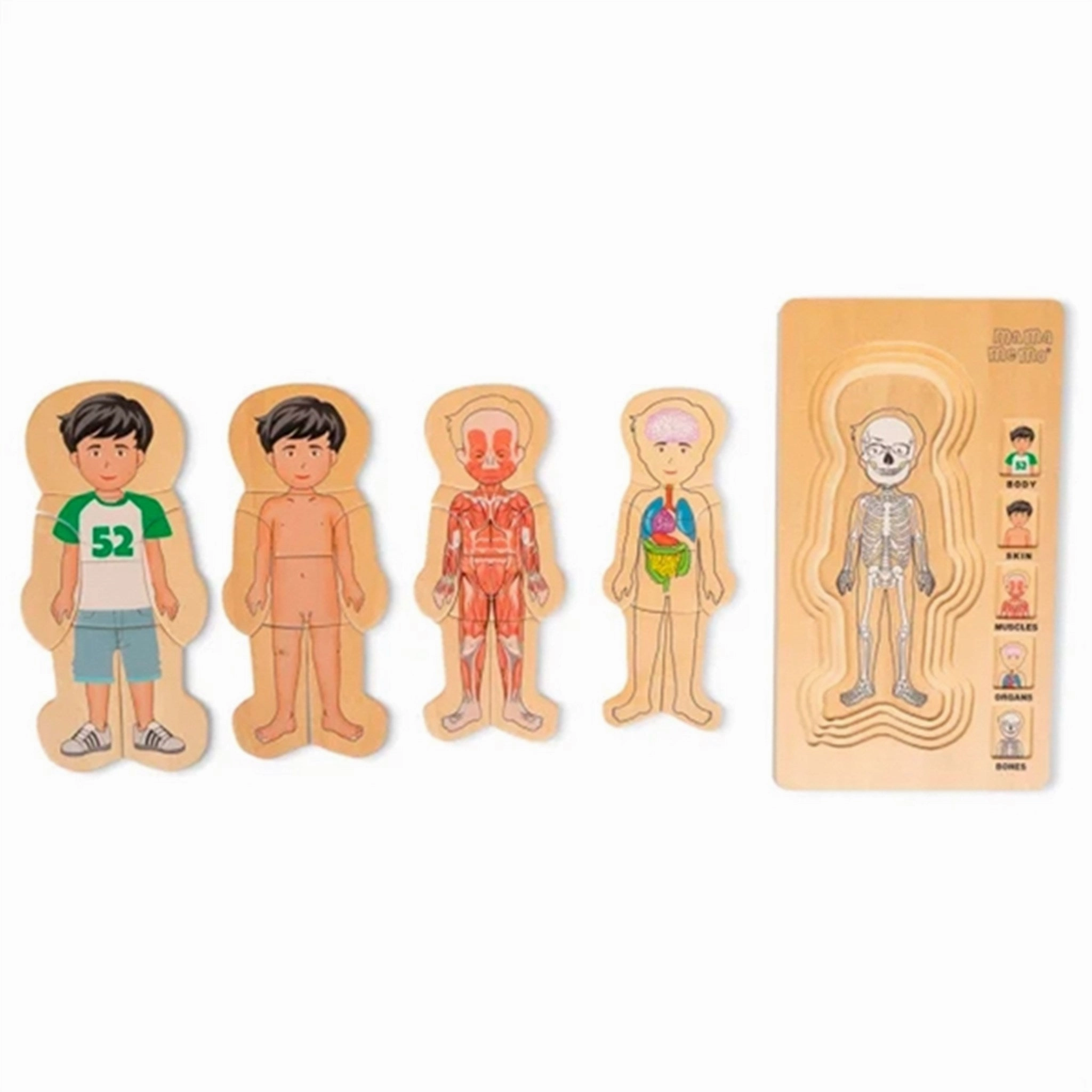 MaMaMeMo My Body Puzzle - Boy