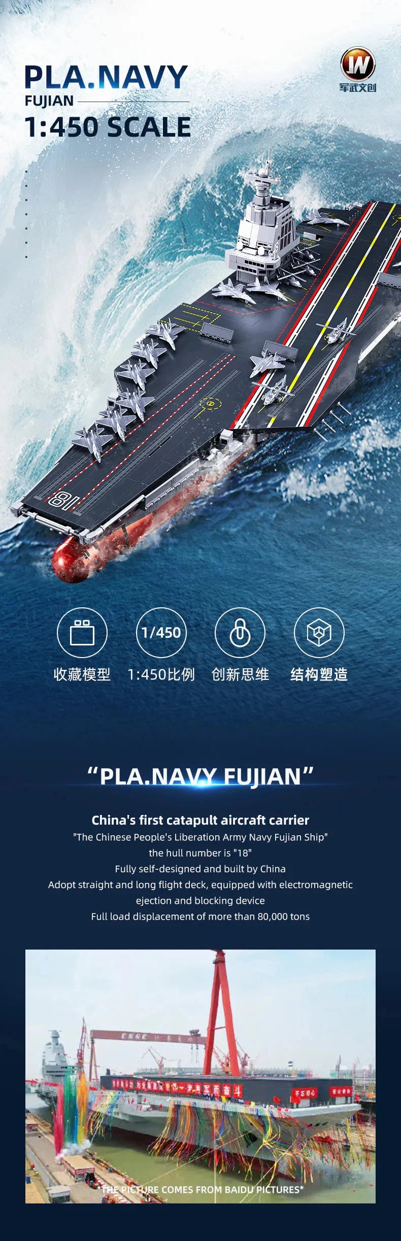 Sluban Toys Sluban | Aircraft Carrier Fujian 1:450 Scale 1312Pcs