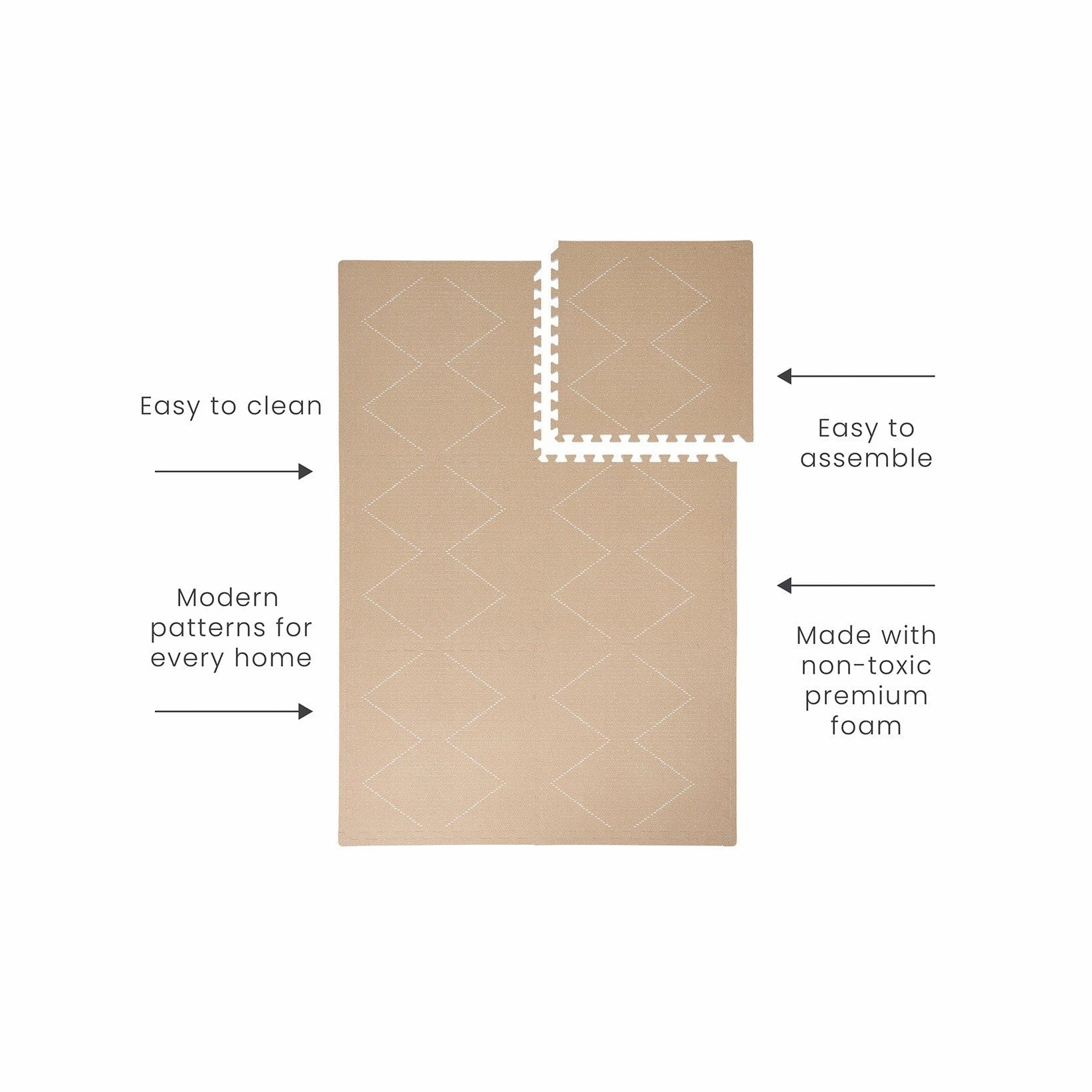 Toddlekind Prettier Puzzle Playmat Tulum Sandstone 120x180cm - 6 Tiles & 12 Edging Borders
